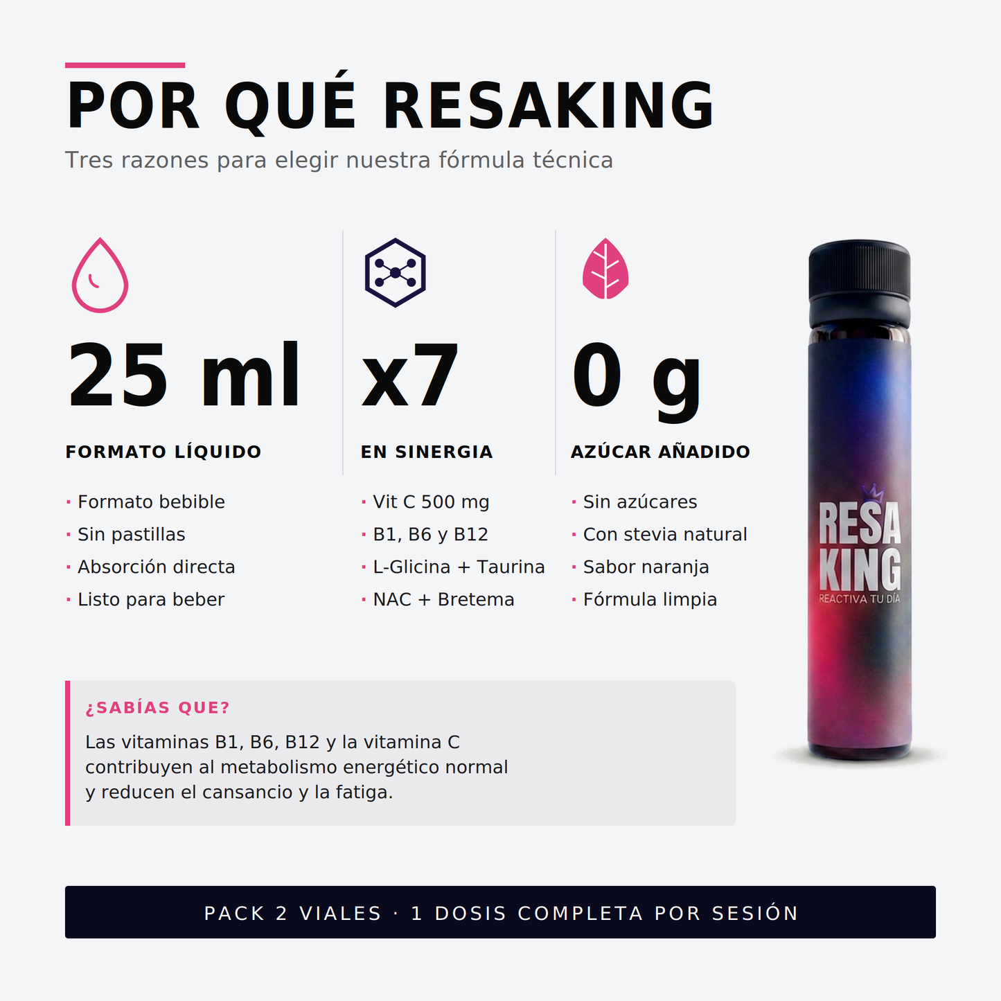 RESAKING